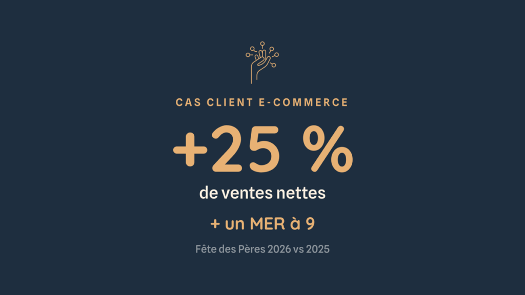 Réussir une opération marketing e-commerce : +25 % de ventes nettes et un MER de 9 (cas client)